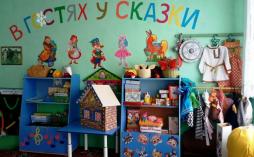 Центр музыкально-театрализованной деятельности