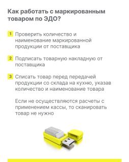 Как работать с маркированным товаром по ЭДО?